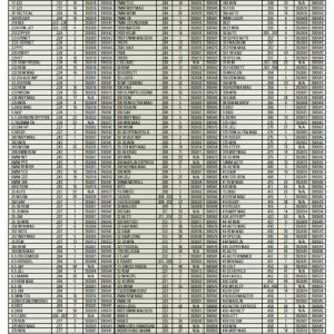 Hornady-Shell-holder-No-9-303-brit-and-similar-case-390551-254629147313-2