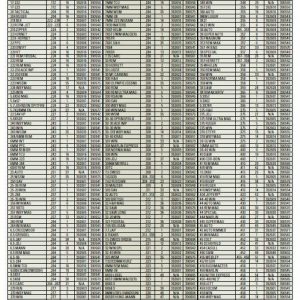 Hornady-Shell-holder-No-14-45-70-416-wby-and-similar-case-390551-254629147307-2